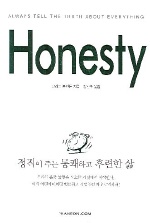 HONESTY