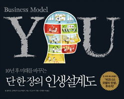 10년 후 미래를 바꾸는 단 한 장의 인생설계도