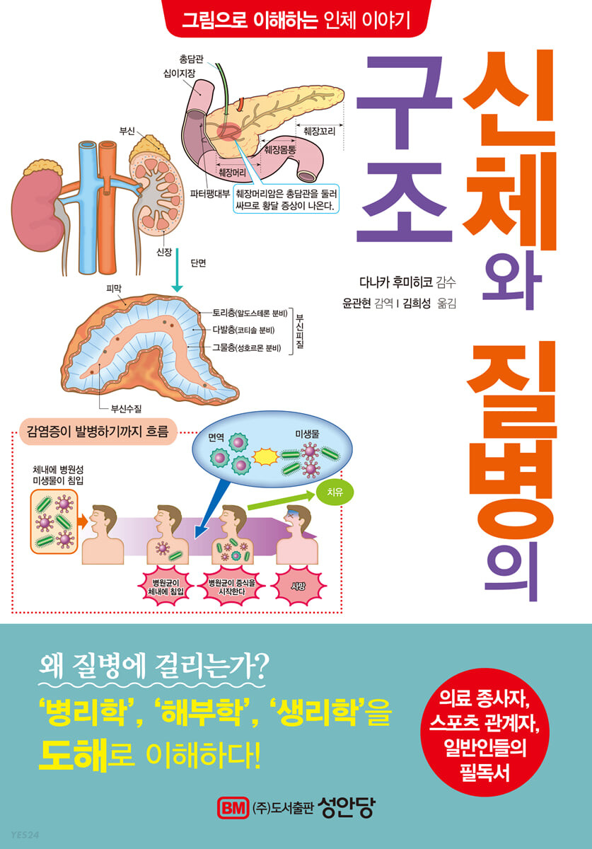 [eBook] 신체와 질병의 구조