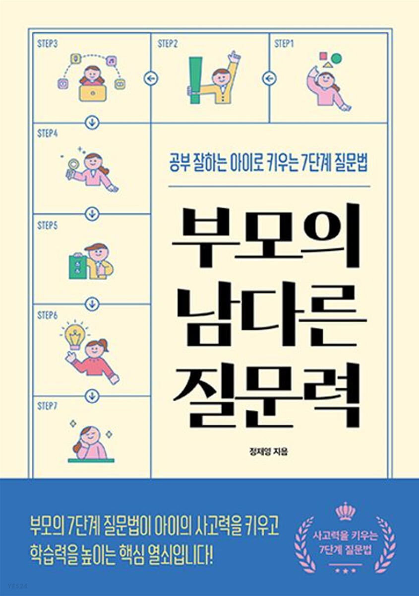 부모의 남다른 질문력