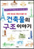 건축물의 구조 이야기