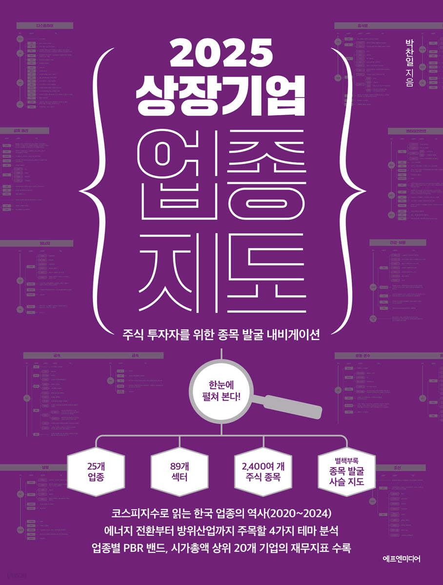 2025상장기업 업종 지도