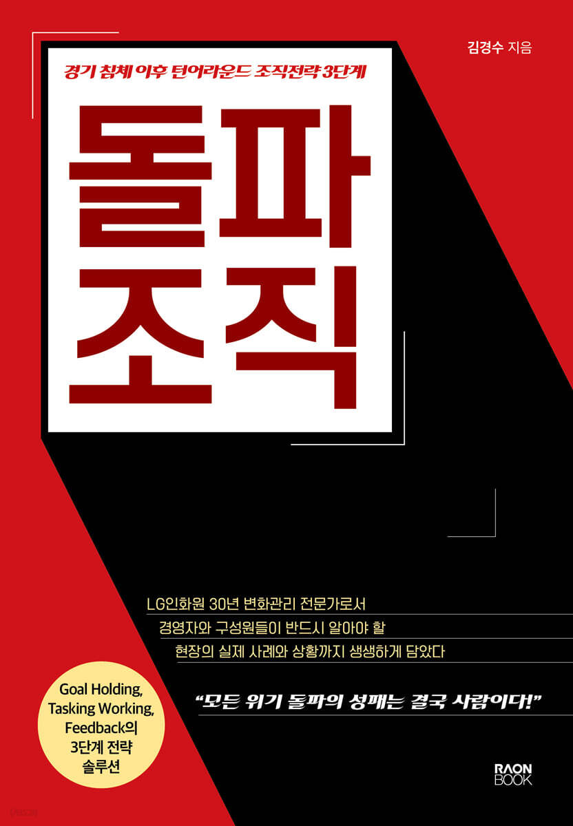 돌파 조직