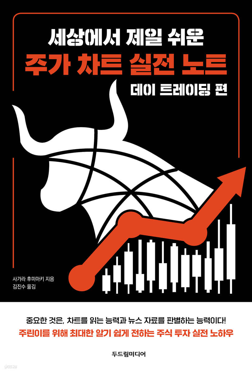 주가 차트 실전 노트